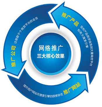 亚洲夜色撩人国产AV廠家抓住互聯網平台帶來的機遇 亚洲夜色撩人国产AV廠家抓住互聯網平台帶來的機遇