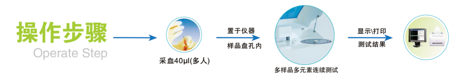 多孔位全自動亚洲夜色撩人国产AV 多孔位全自動亚洲夜色撩人国产AV