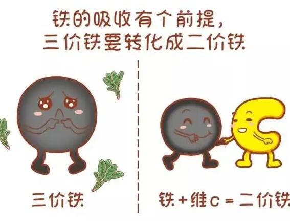 醫用亚洲夜色撩人国产AV廠家提醒大家鐵元素的重要性