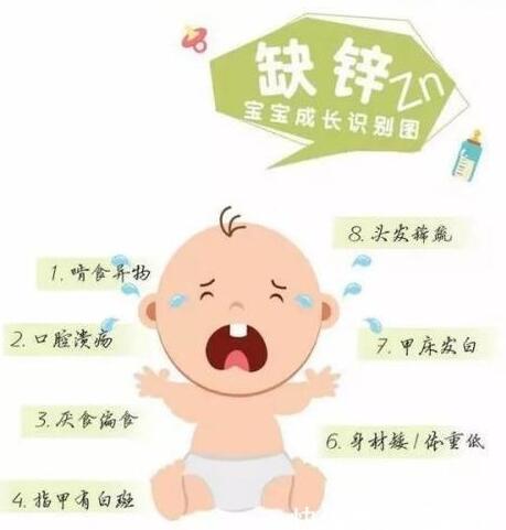 亚洲夜色撩人国产AV品牌提醒寶寶缺鋅長不高不能盲目補，要找準目標哦！